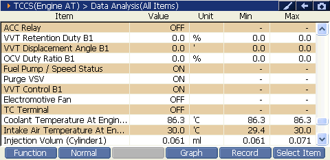 2000 RPM preview